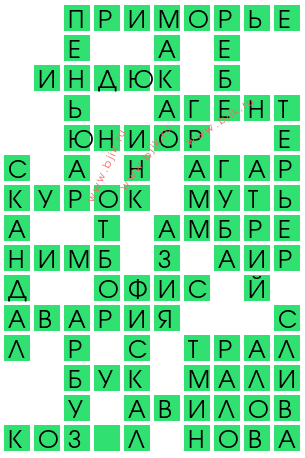 сканворд 12921