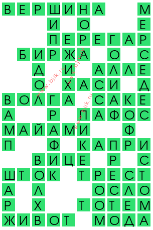 сканворд 12923