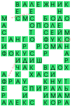 сканворд 12928