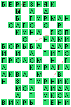 сканворд 12929
