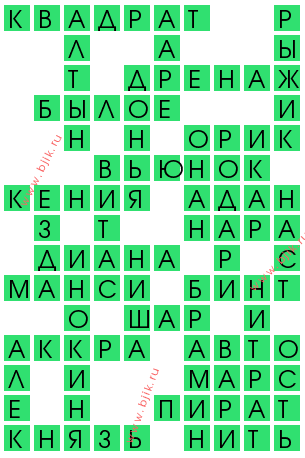 сканворд 12936