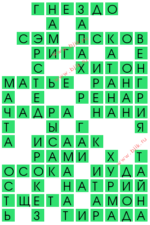 сканворд 12940