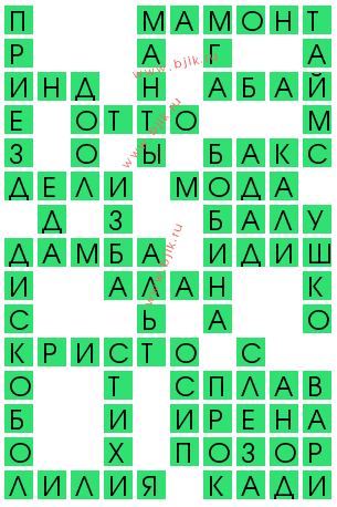 сканворд 12942