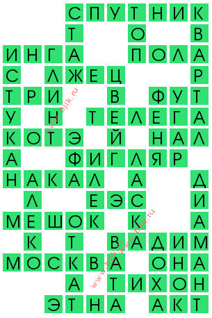 сканворд 12944