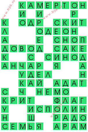 сканворд 12953