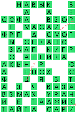 сканворд 12967