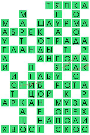 сканворд 12973