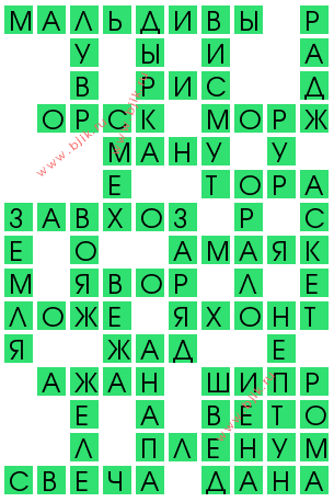 сканворд 12976