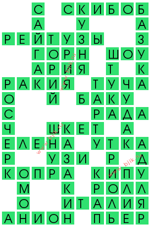 сканворд 12982