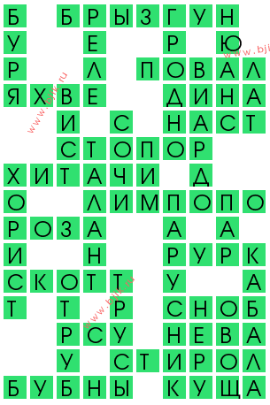 сканворд 12993
