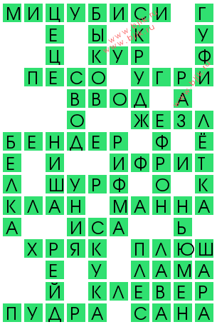 сканворд 13011