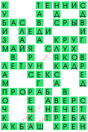 сканворд 13012