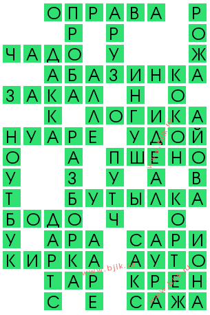 сканворд 13054