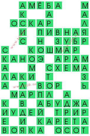 сканворд 13067