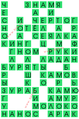 сканворд 13076