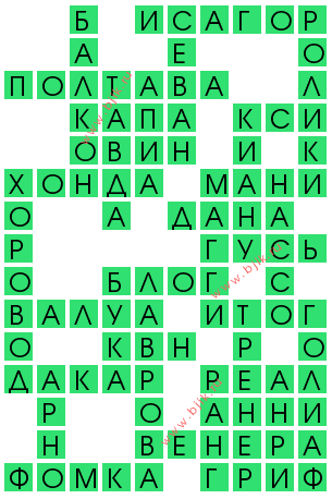 сканворд 13087
