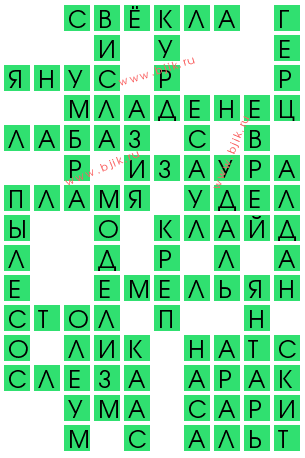 сканворд 13089