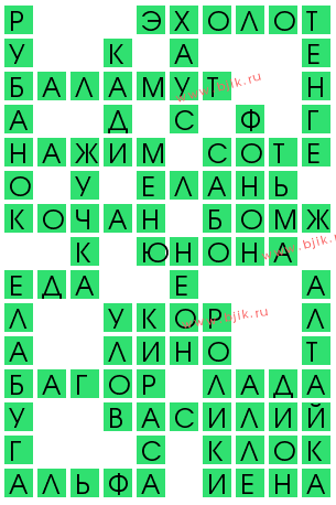 сканворд 13106