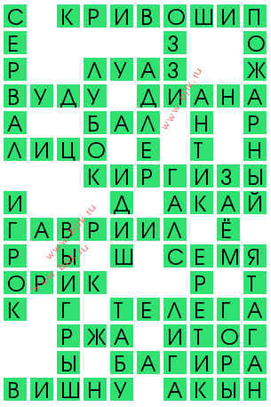 сканворд 13126