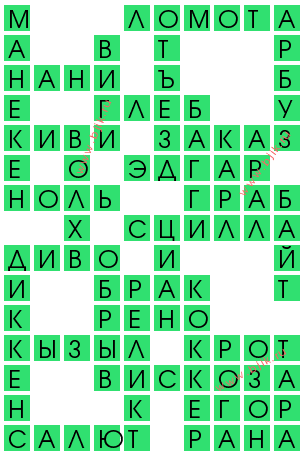 сканворд 13134