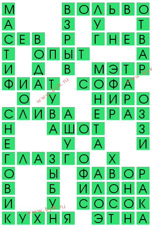 сканворд 13142