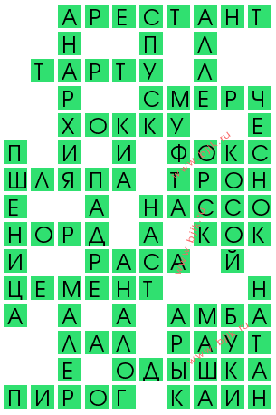 сканворд 13146