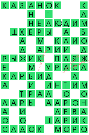 сканворд 13148