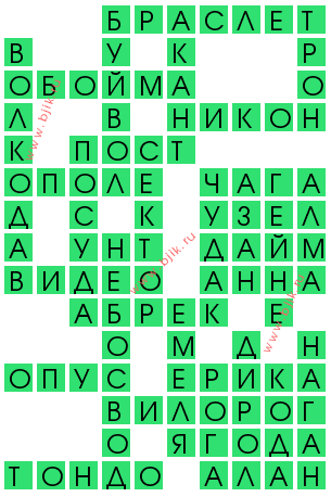 сканворд 13155