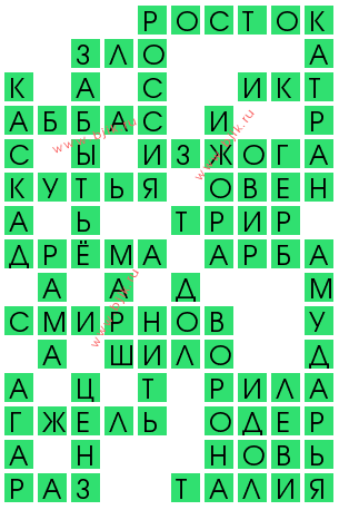 сканворд 13195