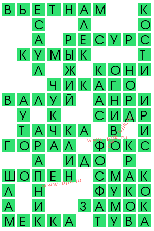 сканворд 13196