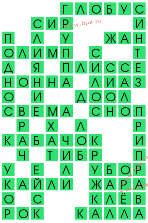 сканворд 13230
