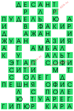 сканворд 13283