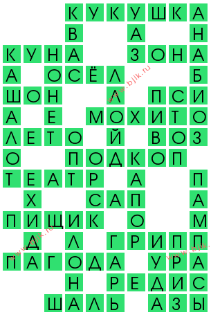 сканворд 13284