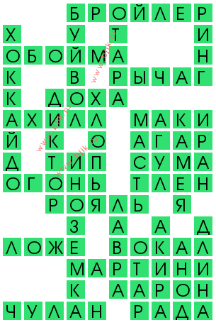 сканворд 13295