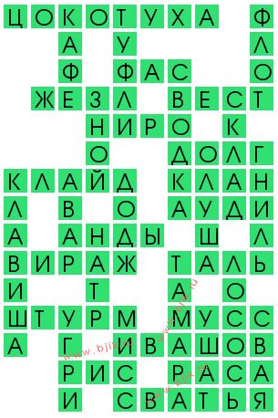 сканворд 13305