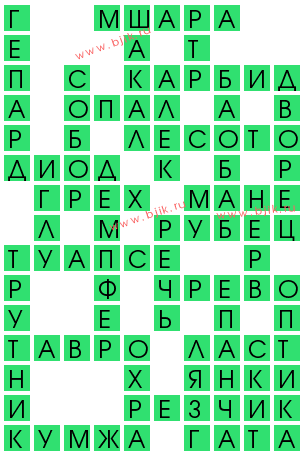 сканворд 13311