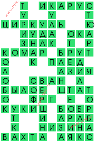 сканворд 13322