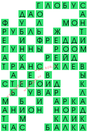 сканворд 13335