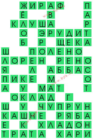 сканворд 13397