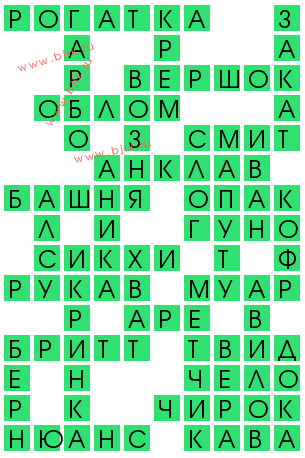 сканворд 13466
