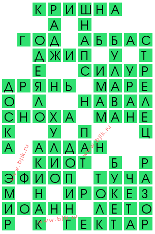сканворд 13480