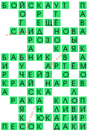 сканворд 13481