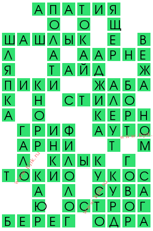 сканворд 13483