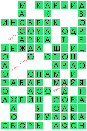 сканворд 13522