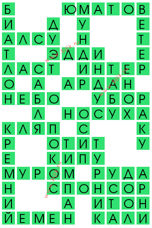 сканворд 13594