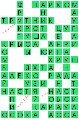 сканворд 13617
