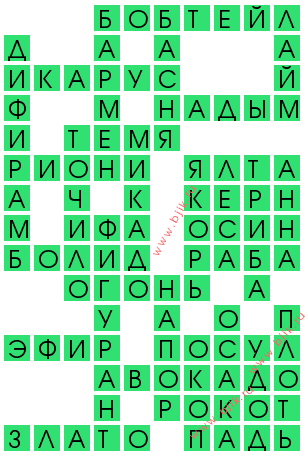 сканворд 13625