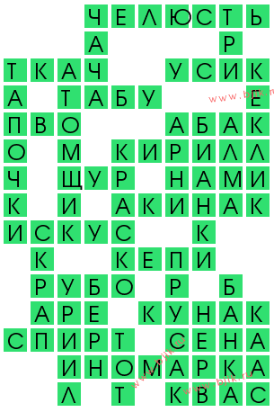 сканворд 13640