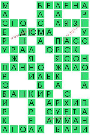 сканворд 13647
