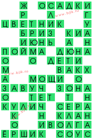 сканворд 13687
